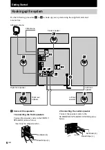 Preview for 6 page of Sony LBT-XGR90AV Operating Instructions Manual