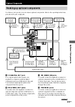 Предварительный просмотр 25 страницы Sony LBT-XGR90AV Operating Instructions Manual