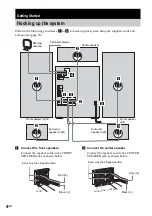 Preview for 4 page of Sony LBT-XGR99AV Operating Instructions Manual