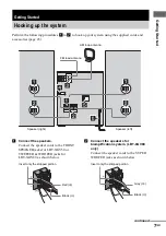 Preview for 7 page of Sony LBT-XGV50 Operating Instructions Manual