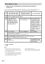 Preview for 22 page of Sony LBT-XGV6 Operating Instructions Manual