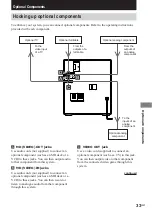 Preview for 33 page of Sony LBT-XGV6 Operating Instructions Manual