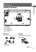 Предварительный просмотр 17 страницы Sony LBT-ZUX10D Operating Instructions Manual