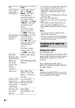 Preview for 28 page of Sony LBT-ZUX10D Operating Instructions Manual