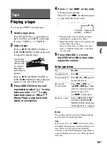 Предварительный просмотр 55 страницы Sony LBT-ZUX10D Operating Instructions Manual