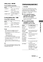 Preview for 61 page of Sony LBT-ZUX10D Operating Instructions Manual