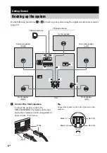 Preview for 8 page of Sony LBT-ZX10D Operating Instructions Manual