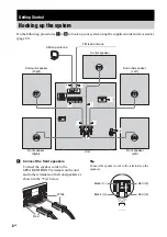 Предварительный просмотр 8 страницы Sony LBT-ZX10D Operating Instructions Manual