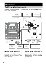 Preview for 66 page of Sony LBT-ZX10D Operating Instructions Manual