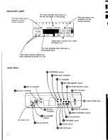 Предварительный просмотр 8 страницы Sony LDP-1000A Operating Instructions Manual