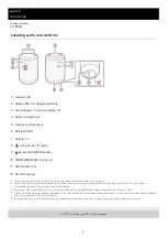 Preview for 4 page of Sony LF-S50G Help Manual