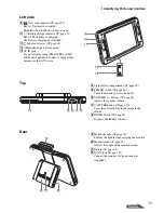 Предварительный просмотр 11 страницы Sony LF-X1, LF-X5 Operating Instructions Manual