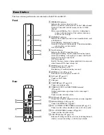 Предварительный просмотр 14 страницы Sony LF-X1, LF-X5 Operating Instructions Manual