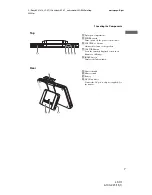 Preview for 7 page of Sony LF-X1 Operating Instructions Manual