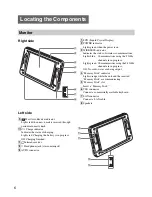 Preview for 6 page of Sony LF-X5 - LocationFree TV - Wireless Operating Instructions Manual