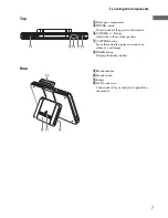 Preview for 7 page of Sony LF-X5 - LocationFree TV - Wireless Operating Instructions Manual