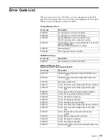 Preview for 90 page of Sony LIB-162 Operating Instructions Manual