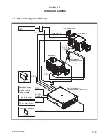 Предварительный просмотр 9 страницы Sony LKRA-009 Installation Manual