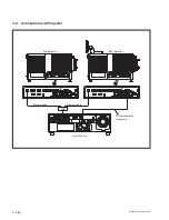 Предварительный просмотр 58 страницы Sony LKRA-009 Installation Manual