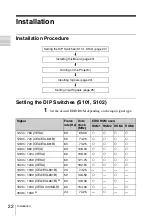 Preview for 22 page of Sony LKRI-005 Operating Instructions Manual