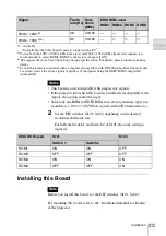 Preview for 23 page of Sony LKRI-005 Operating Instructions Manual