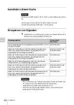 Preview for 50 page of Sony LKRI-005 Operating Instructions Manual