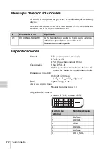 Preview for 72 page of Sony LKRI-005 Operating Instructions Manual