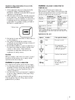 Preview for 3 page of Sony LMD-1420MD Instructions For Use Manual