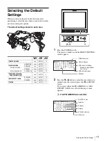 Preview for 13 page of Sony LMD-1420MD Instructions For Use Manual