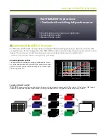 Предварительный просмотр 7 страницы Sony LMD-1510W Brochure