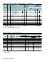 Предварительный просмотр 28 страницы Sony LMD-1510W Brochure