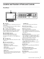 Предварительный просмотр 9 страницы Sony LMD-1510W Operating Instructions Manual