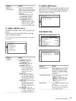 Предварительный просмотр 19 страницы Sony LMD-1510W Operating Instructions Manual