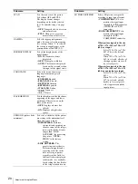 Preview for 20 page of Sony LMD-1510W Operating Instructions Manual