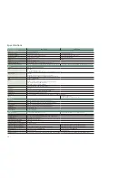 Preview for 10 page of Sony LMD-1510W Specifications