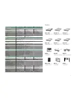 Preview for 11 page of Sony LMD-1510W Specifications