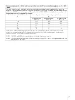 Preview for 7 page of Sony LMD-1530MD Instructions For Use Manual