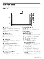 Preview for 13 page of Sony LMD-2451MT Instructions For Use Manual