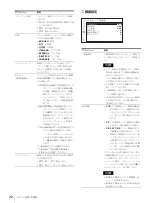 Preview for 32 page of Sony LMD-2451MT Instructions For Use Manual