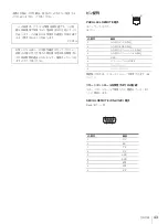 Preview for 43 page of Sony LMD-2451MT Instructions For Use Manual