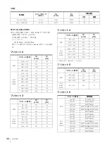 Preview for 46 page of Sony LMD-2451MT Instructions For Use Manual