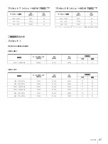 Preview for 47 page of Sony LMD-2451MT Instructions For Use Manual