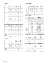 Preview for 48 page of Sony LMD-2451MT Instructions For Use Manual