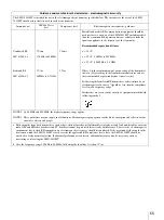 Preview for 55 page of Sony LMD-2451MT Instructions For Use Manual