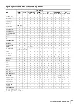 Preview for 65 page of Sony LMD-2451MT Instructions For Use Manual