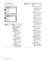 Preview for 80 page of Sony LMD-2451MT Instructions For Use Manual