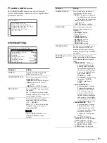 Preview for 81 page of Sony LMD-2451MT Instructions For Use Manual