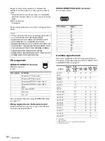 Preview for 92 page of Sony LMD-2451MT Instructions For Use Manual