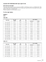 Preview for 93 page of Sony LMD-2451MT Instructions For Use Manual