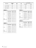 Preview for 96 page of Sony LMD-2451MT Instructions For Use Manual